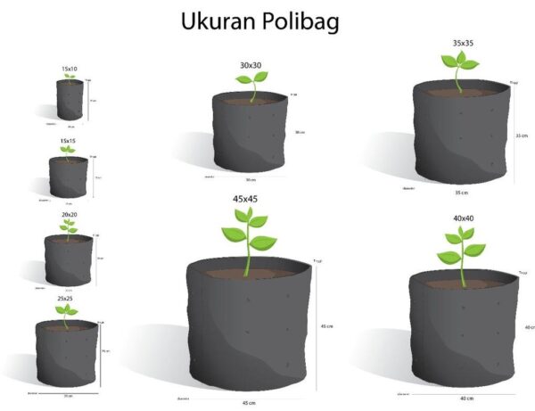 Polybag Tanaman Satuan Ukuran Besar 30 - 50 Bahan Plastik Tebal