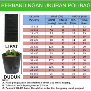 Polybag Tanaman Satuan Ukuran Besar 30 - 50 Bahan Plastik Tebal
