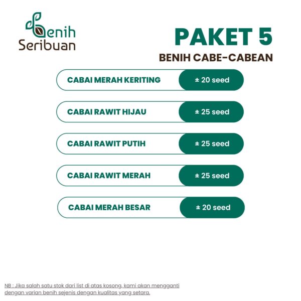 Benih Cabe Rawit 5 Macam Varian Tanaman Paket Lengkap Unggul