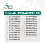 Polybag Tanaman 1kg Tebal Plastik Polibag Kiloan Tahan Lama