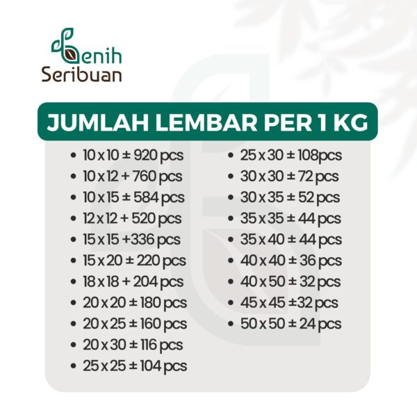 Polybag Tanaman 1kg Tebal Plastik Polibag Kiloan Tahan Lama