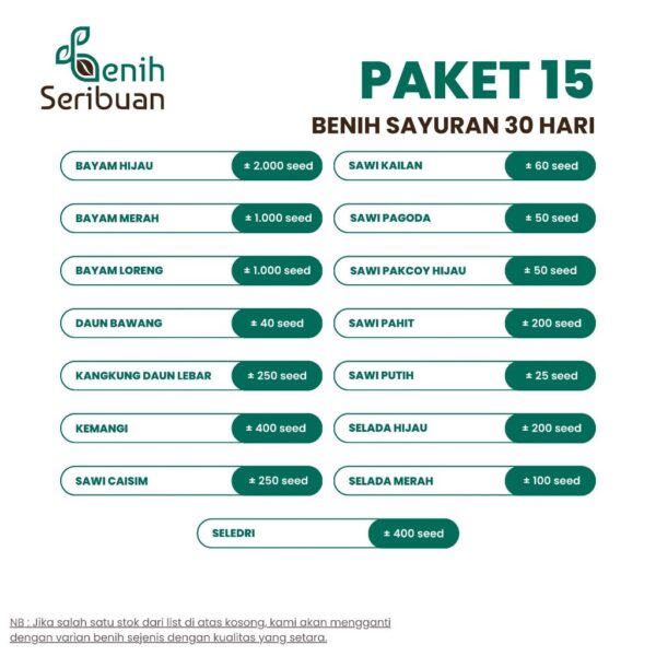 Paket Lengkap 15 Macam Benih Sayuran Varian Tanaman Panen 30 Hari Benih Sayur Daun Seribuan