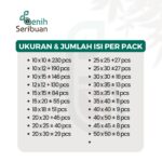 Polybag Tanaman Isi Ratusan Lembar Plastik Polibag Tebal Tahan Lama